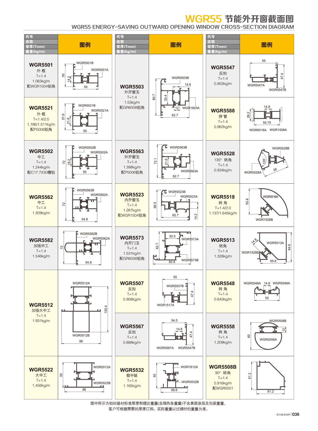 WGR55隔热节能平开系列