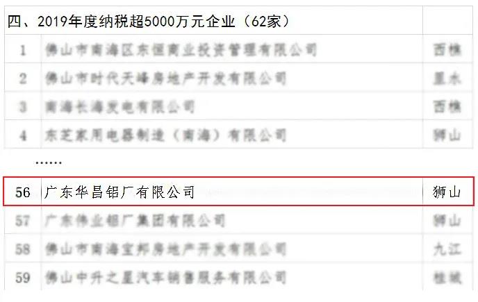 东升国际官网-钻营健全,你我一路成长